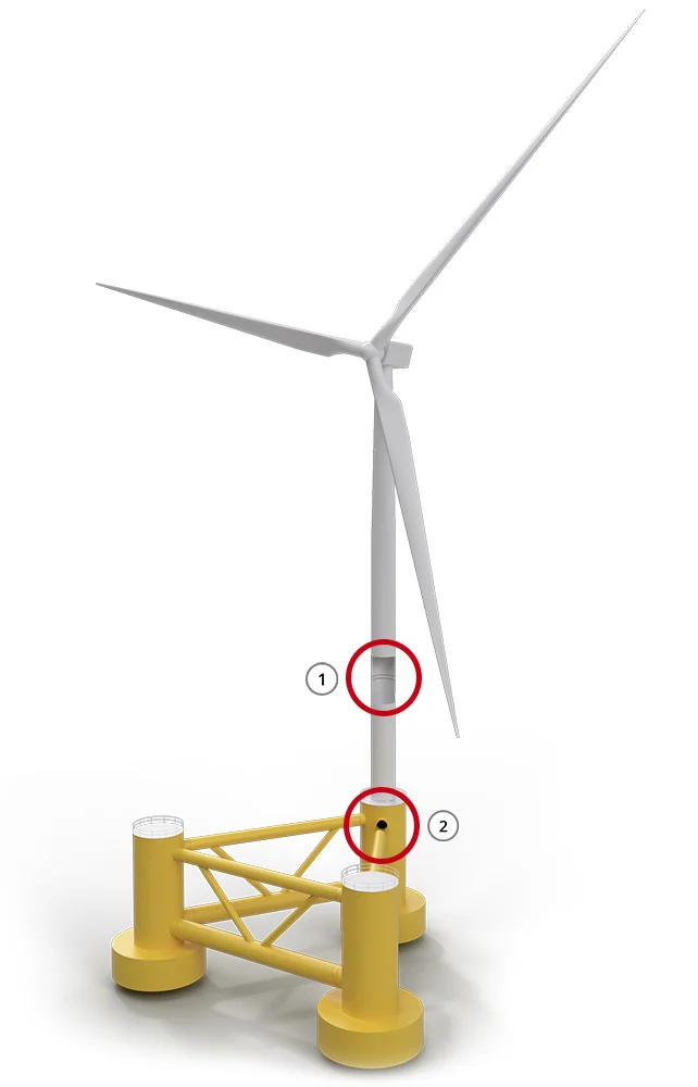 wind turbine flange