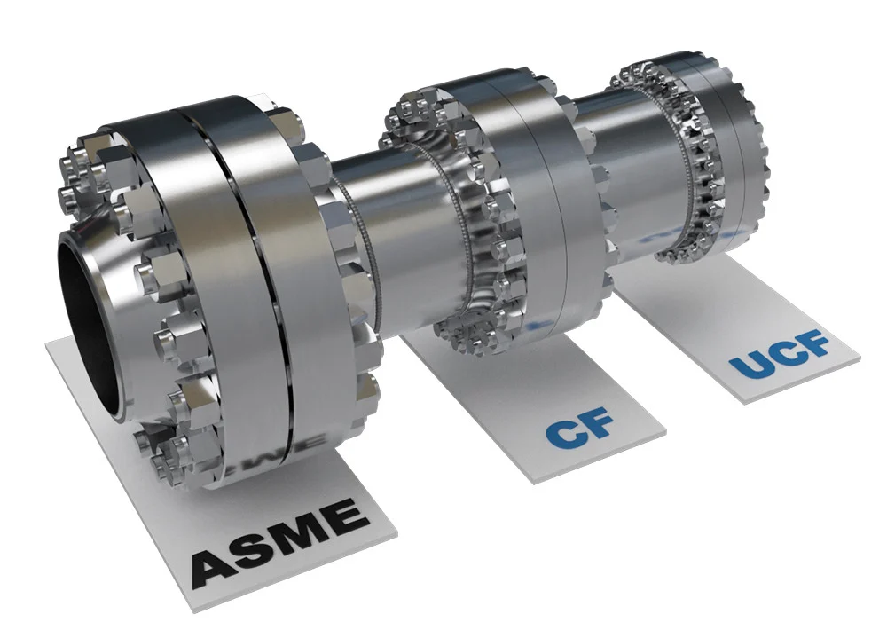 TPC Ultra Compact Flange - Comparison